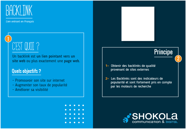 Les Mots du Digital : Backlinks