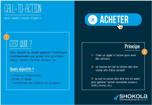 Les Mots du Digital : Call To Action