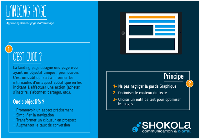 Les Mots du Digital : les landing pages