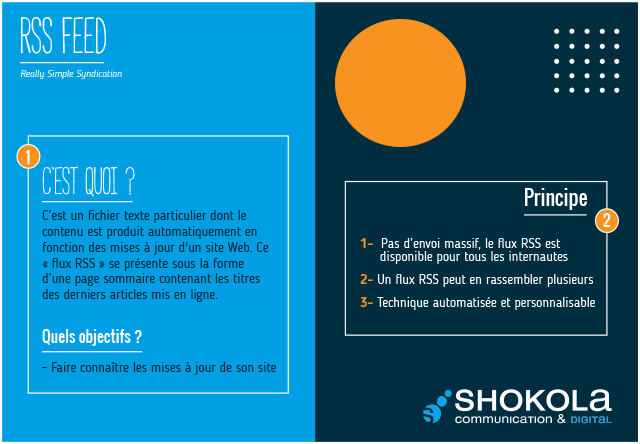 Les Mots du Digital : le flux RSS