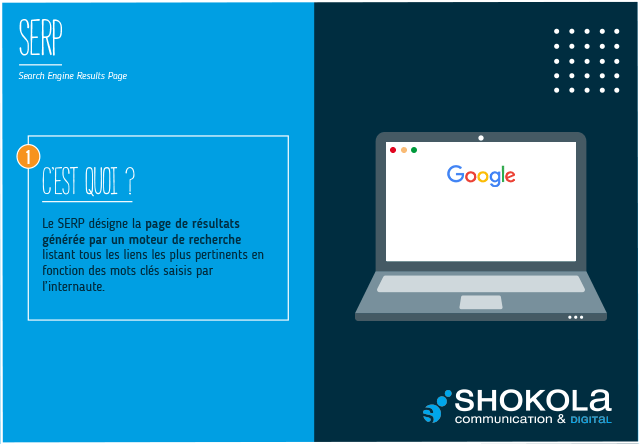 Les Mots du Digital : les SERPS