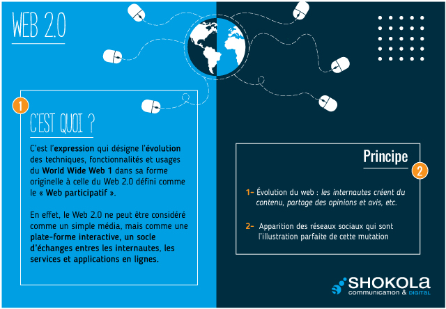 Les Mots du Digital : Web 2.0