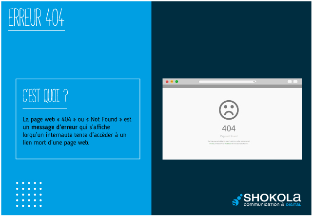Les Mots du Digital : les erreurs 404