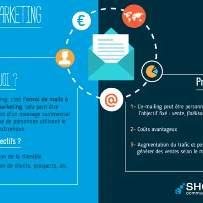 email marketing