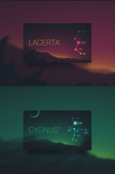 Les tendances webdesign vues par Shokola