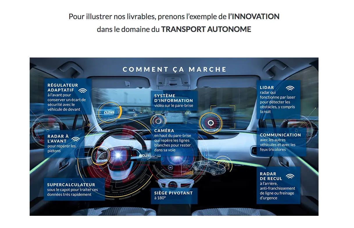 vigiworld cas client réalisations