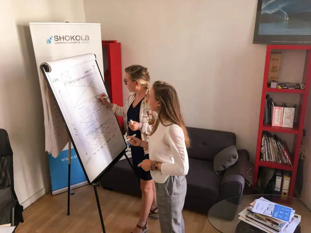 Refonte du site de Shokola, les coulisses et étapes clés d’une refonte