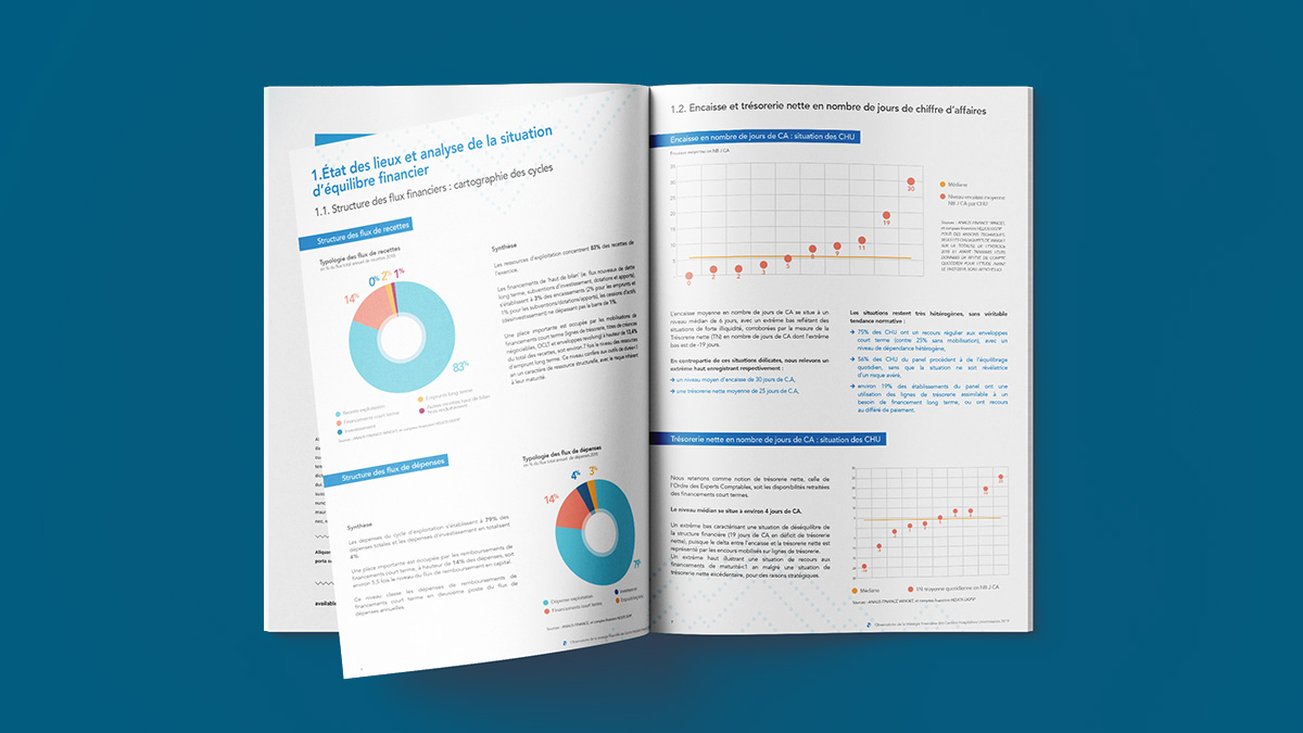 Brochure Analis Finance intérieur