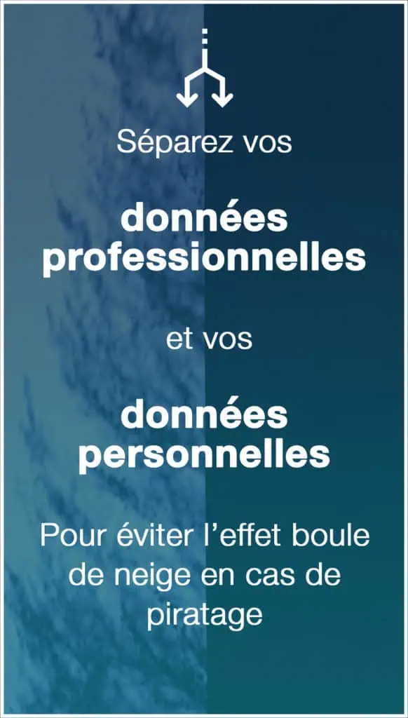 La cybersécurité mise à l’épreuve pendant le confinement